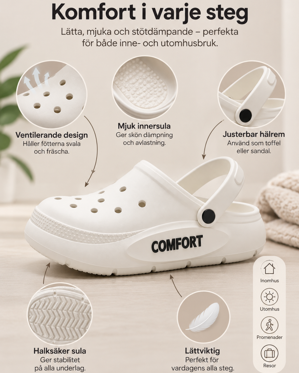 Halkfria Tofflor för Komfort & Stabilitet